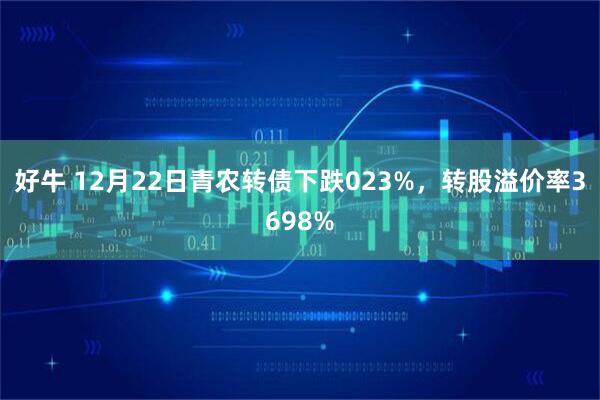 好牛 12月22日青农转债下跌023%，转股溢价率3698%